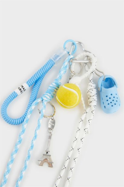 Әйелдерге Кілттер