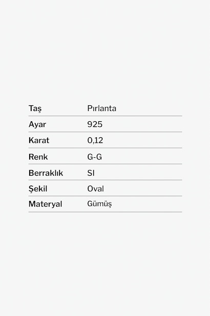 0,12 Karat Oval Pırlanta Küpe
