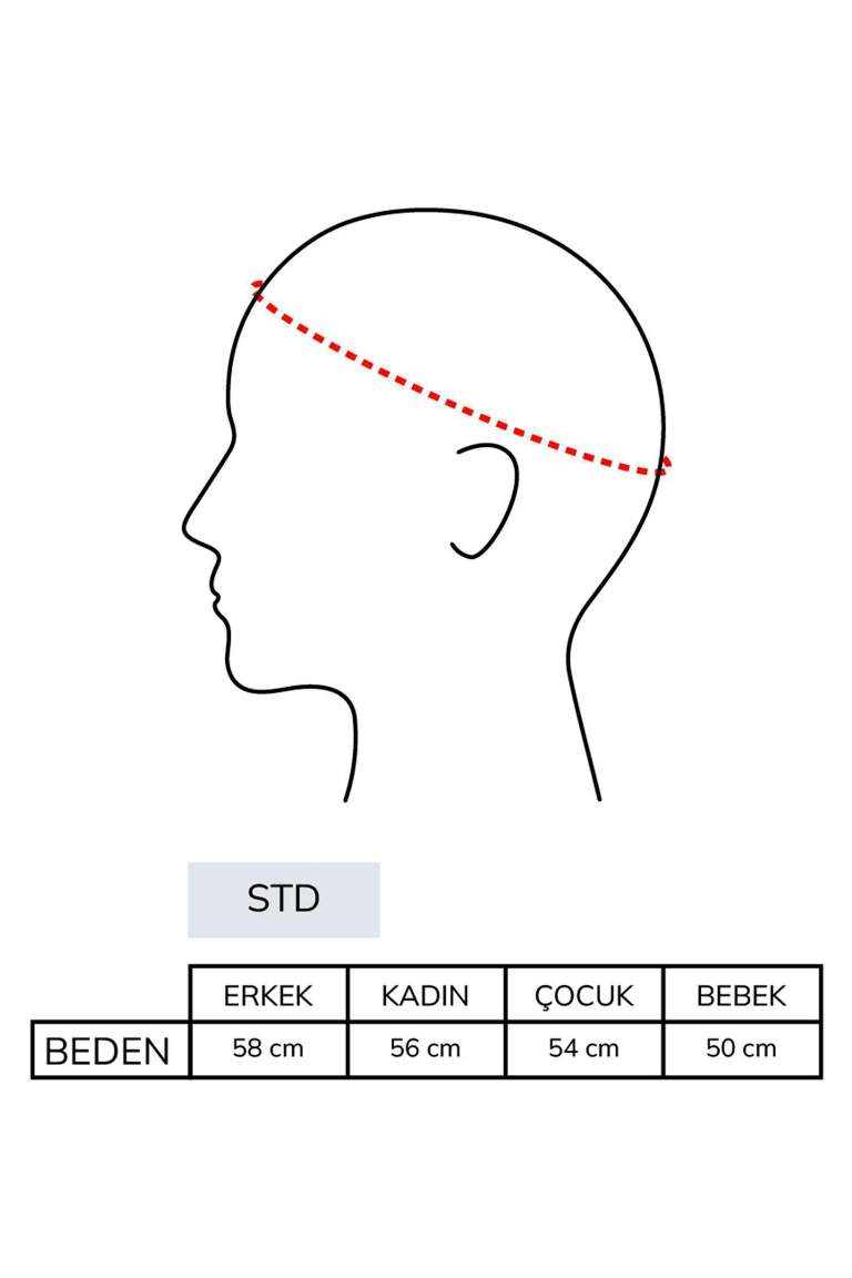 Kadın Hasır Şapka