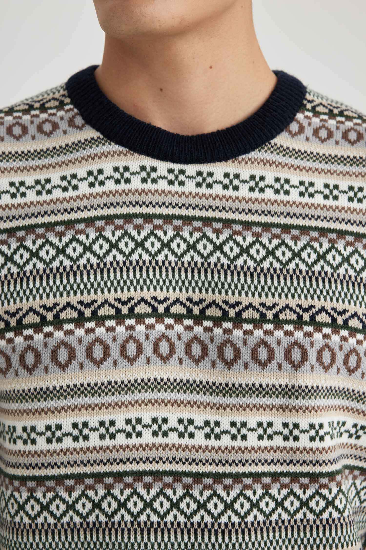 Standart Fit Normal Kesim Bisiklet Yaka Jakarlı Desenli Triko Kazak