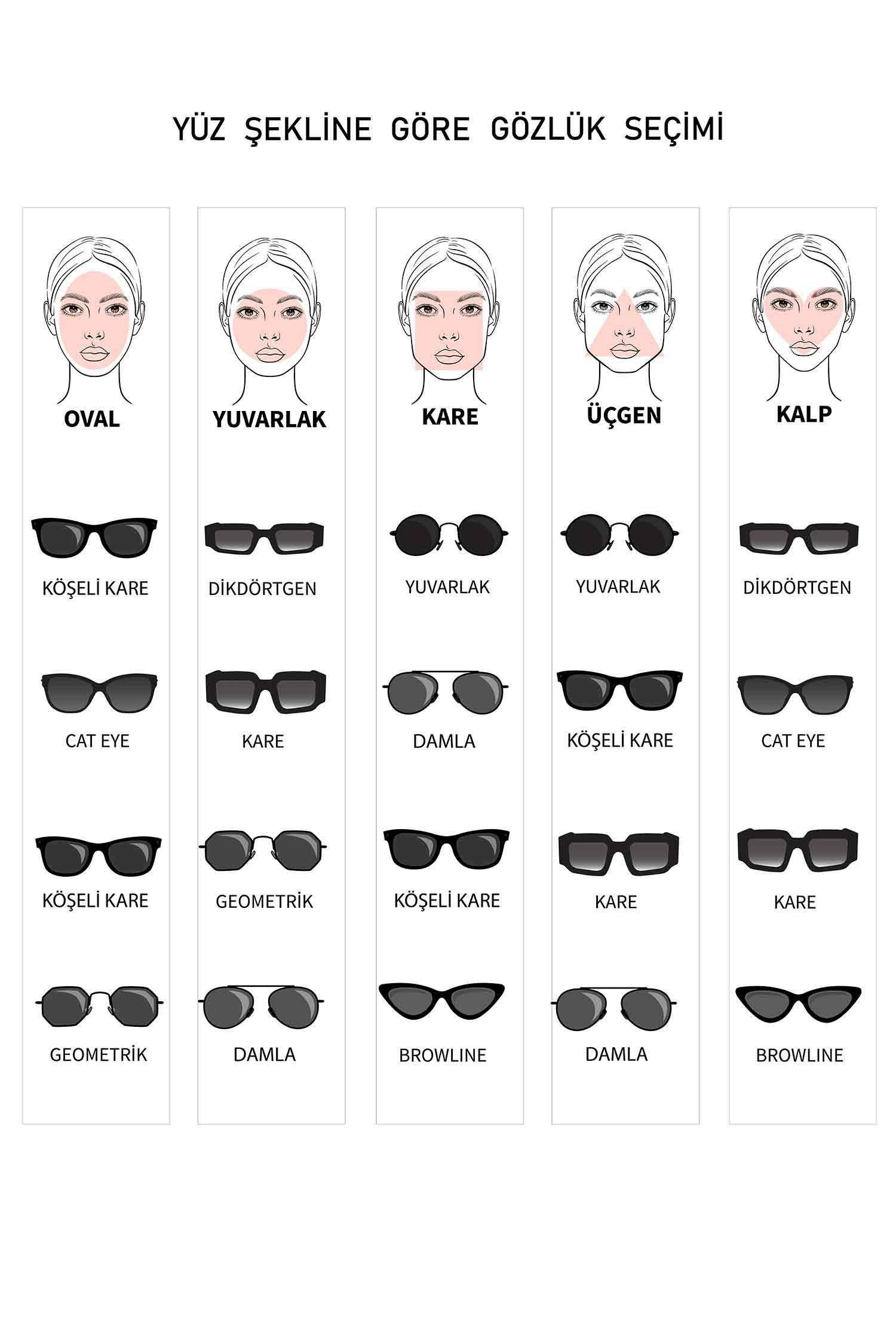 Man Round Sunglasses