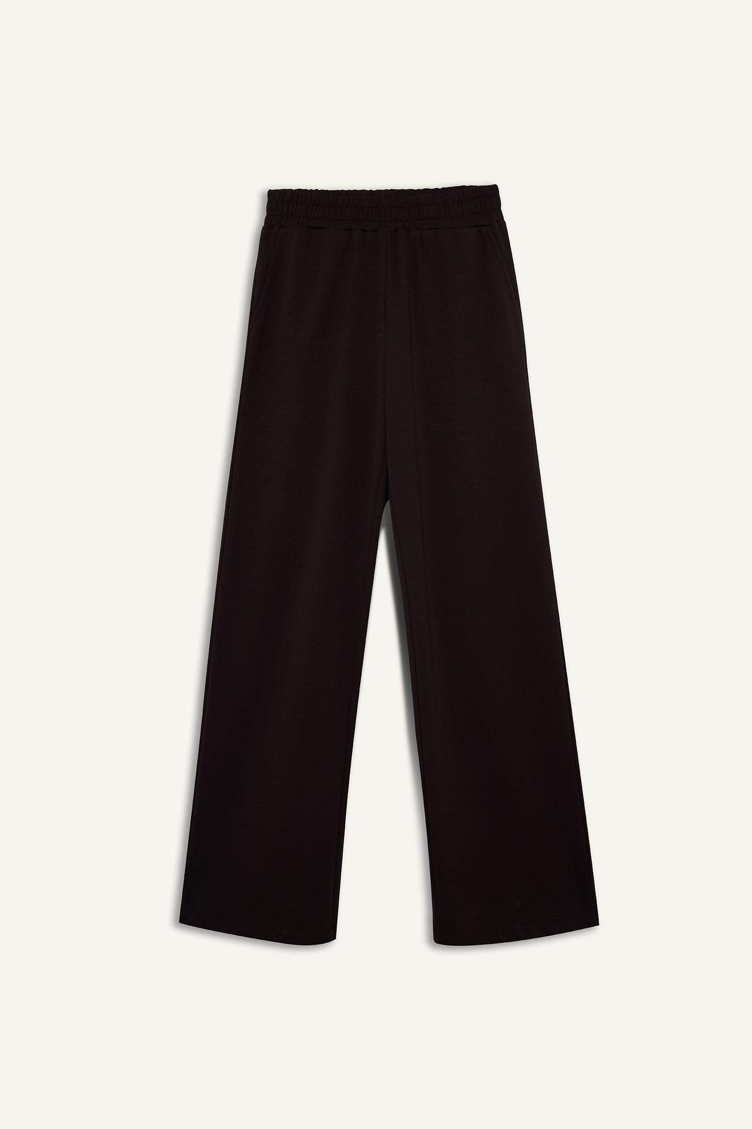 Straight Fit Wide Leg Basic Sweatpants