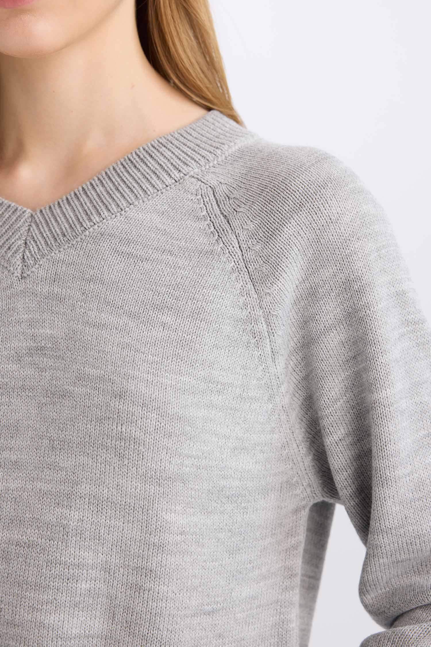 Regular Fit Bisiklet Yaka Basic Düz Triko Kazak