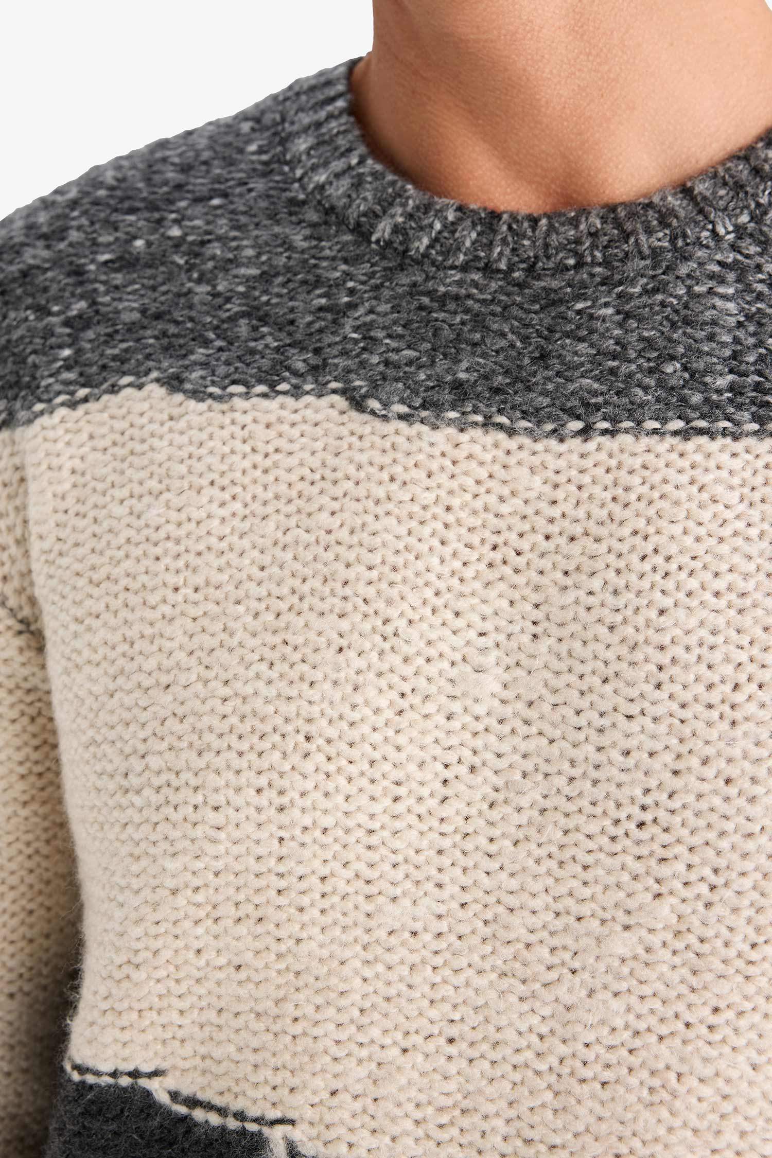 Standart Fit Bisiklet Yaka Triko Kazak