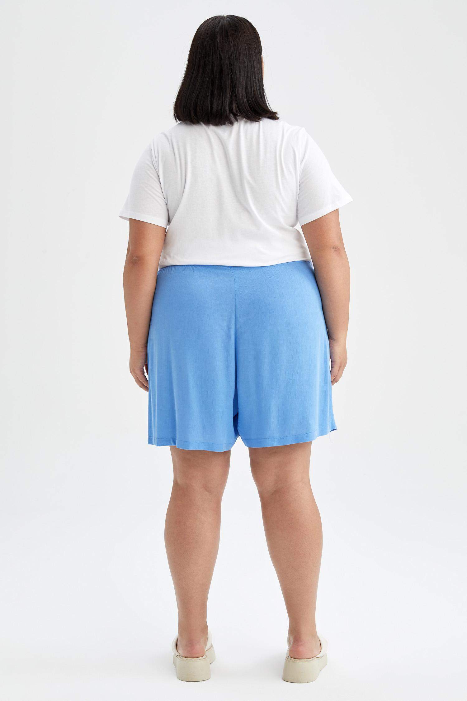Df size