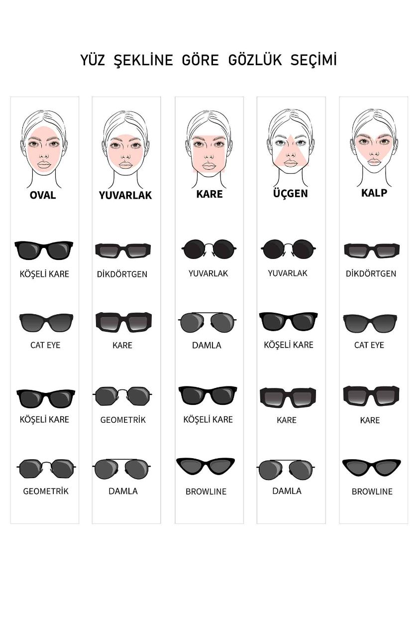 Erkek Beyaz Erkek Yuvarlak Güneş Gözlüğü