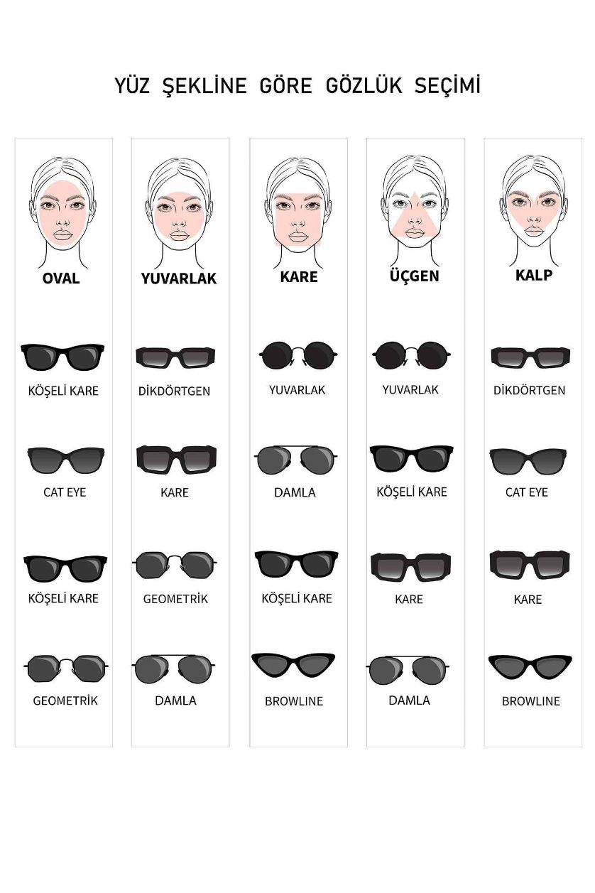 Kadın Beyaz Kadın Yuvarlak Güneş Gözlüğü