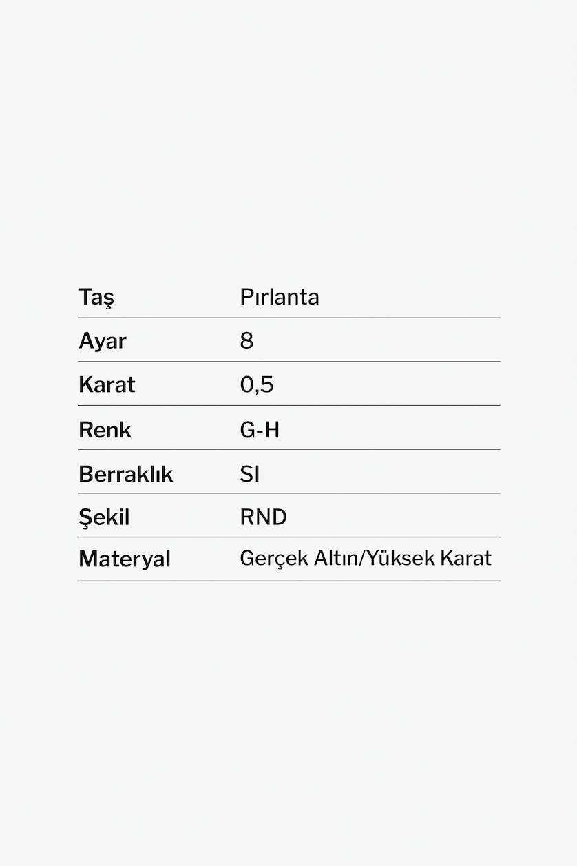 Kadın Gümüş 0,52 Karat Beyaz Altın Pırlanta Yüzük