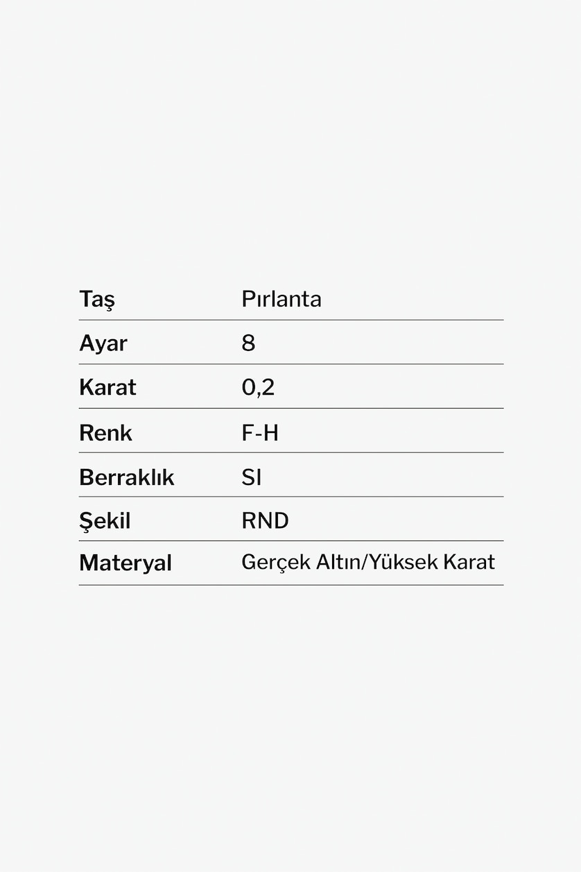 Kadın Gümüş 0,2 Karat Beyaz Altın Pırlanta Yüzük