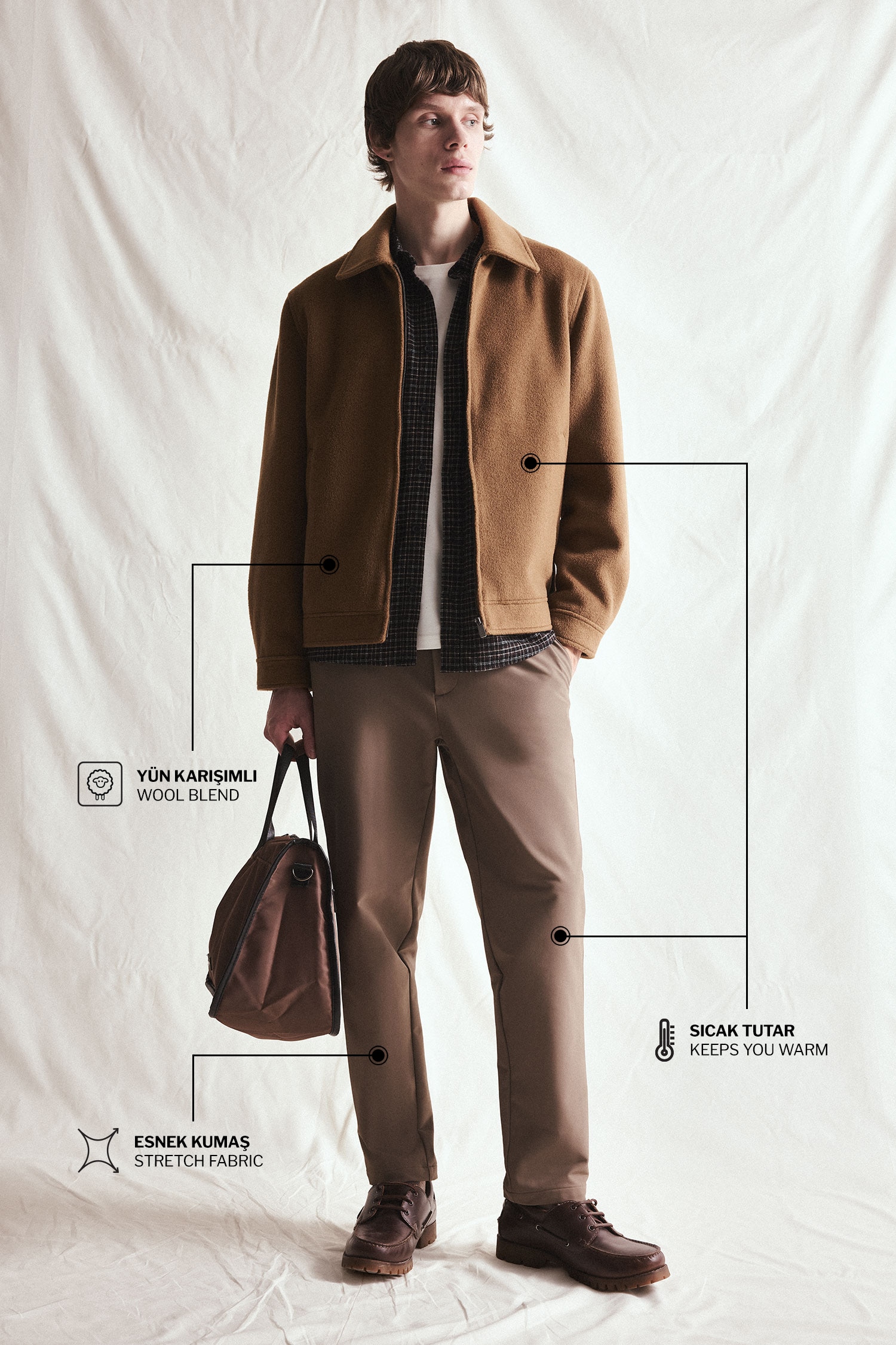 Regular Fit Fermuarlı Kaşe Mont