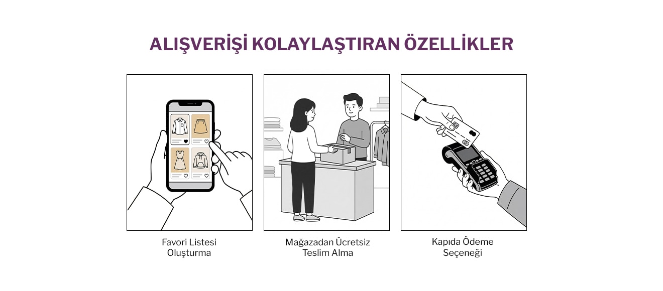 DeFacto App'in Faydaları