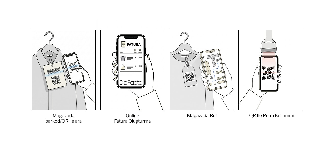 DeFacto App'in Faydaları