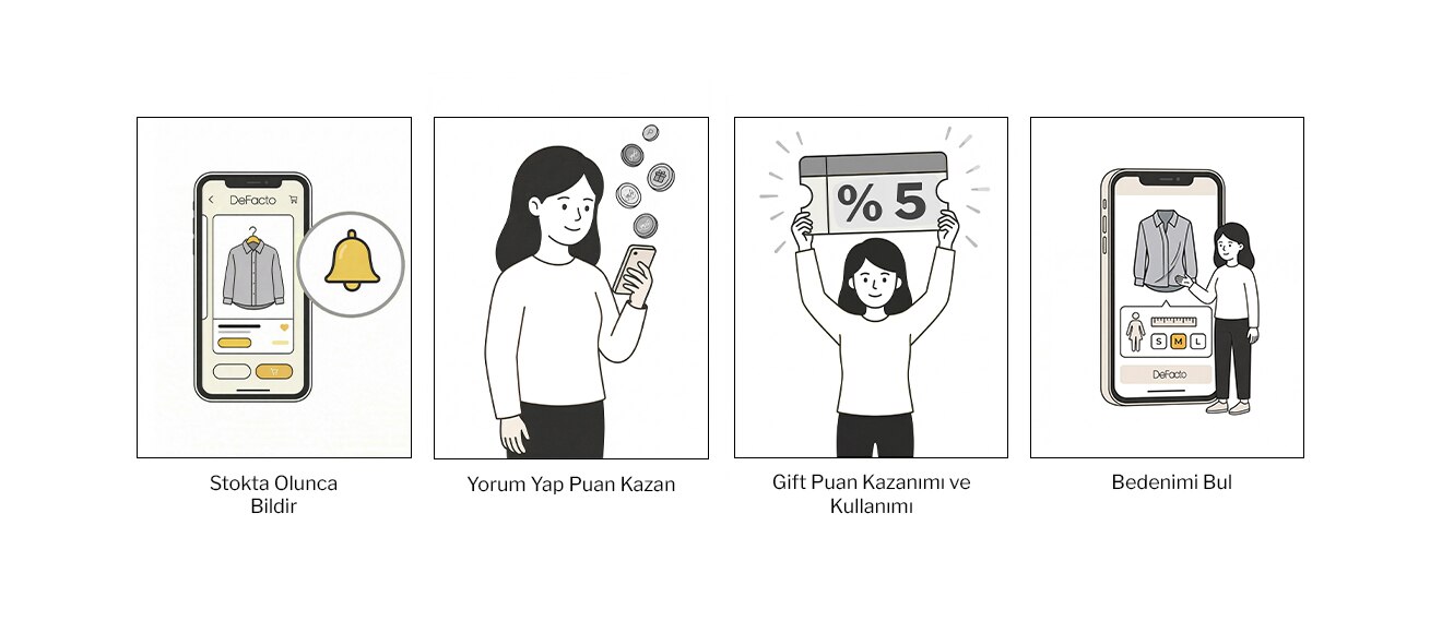 DeFacto App'in Faydaları