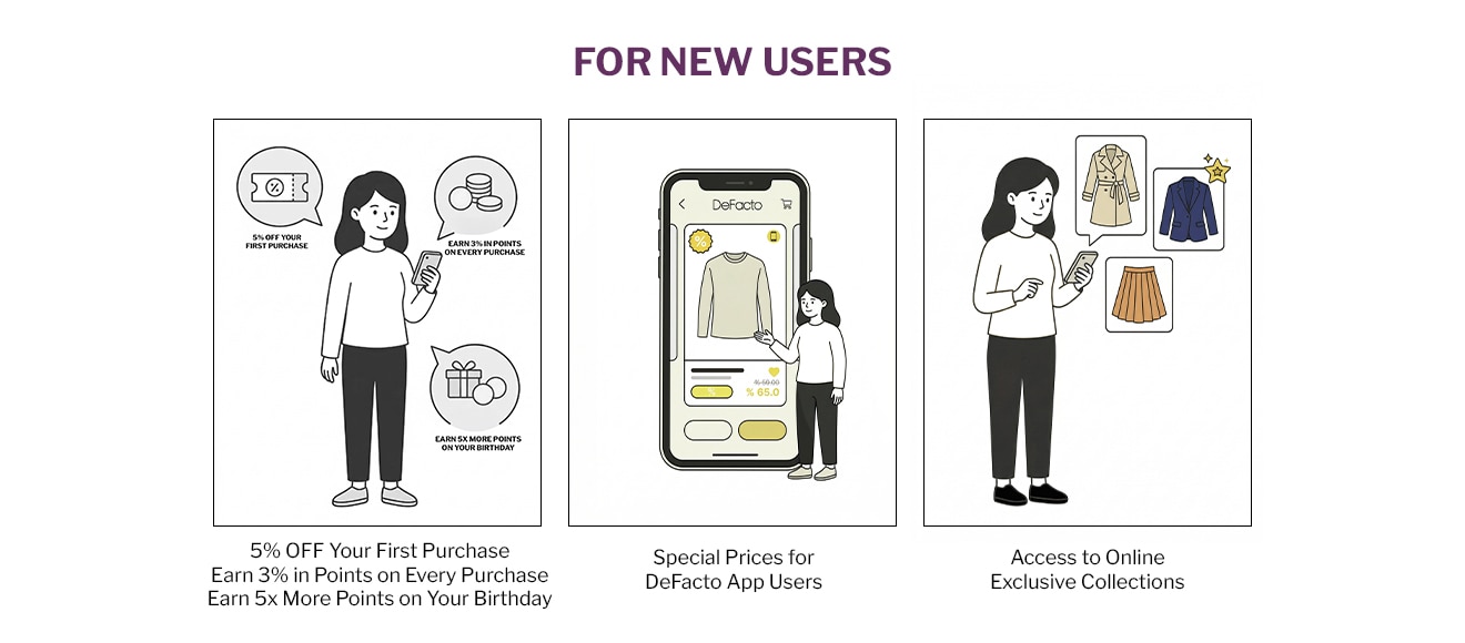 DeFacto App'in Faydaları