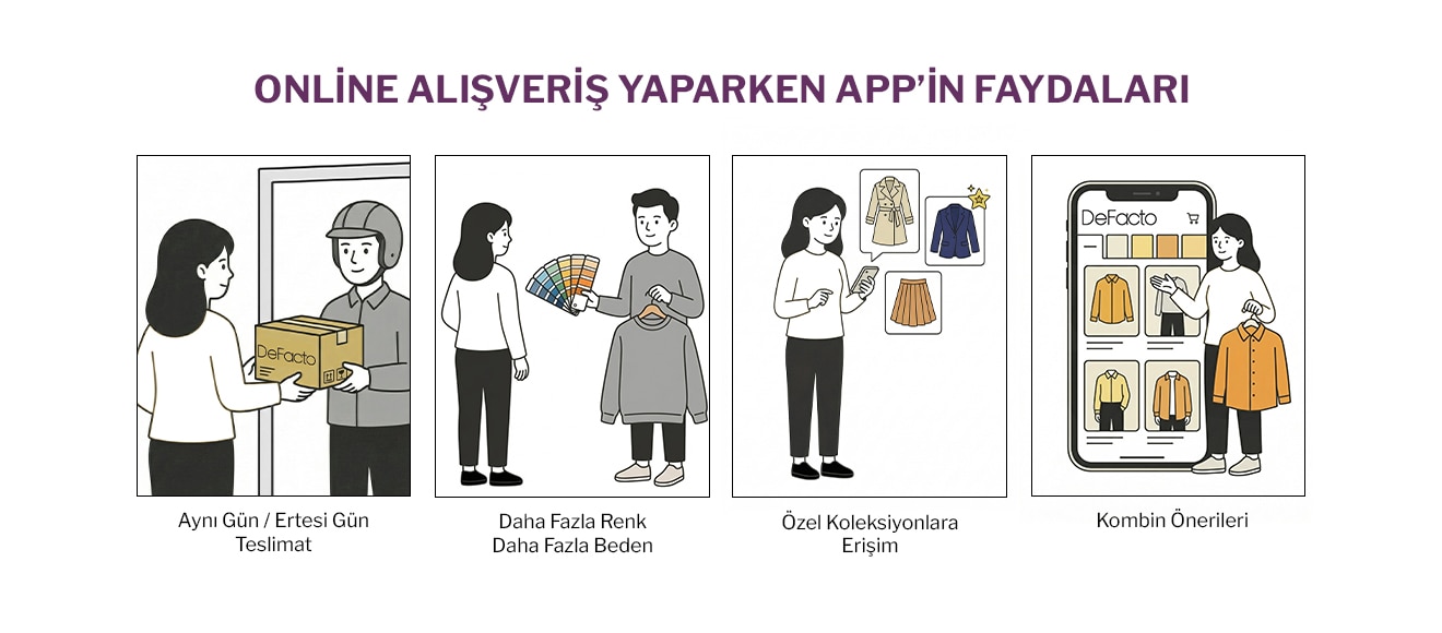 DeFacto App'in Faydaları